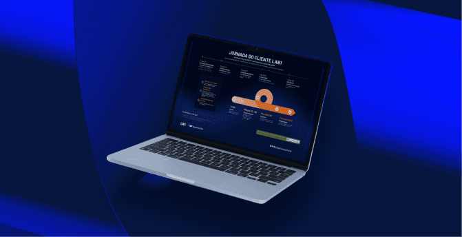 Notebook com dashboard